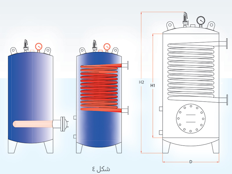 spiral-heat-exchanger مصدر حلزونی
