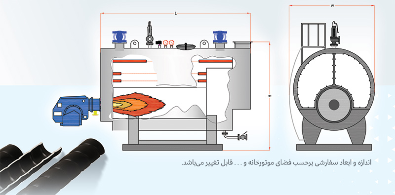 three-pass-hot-water-boiler